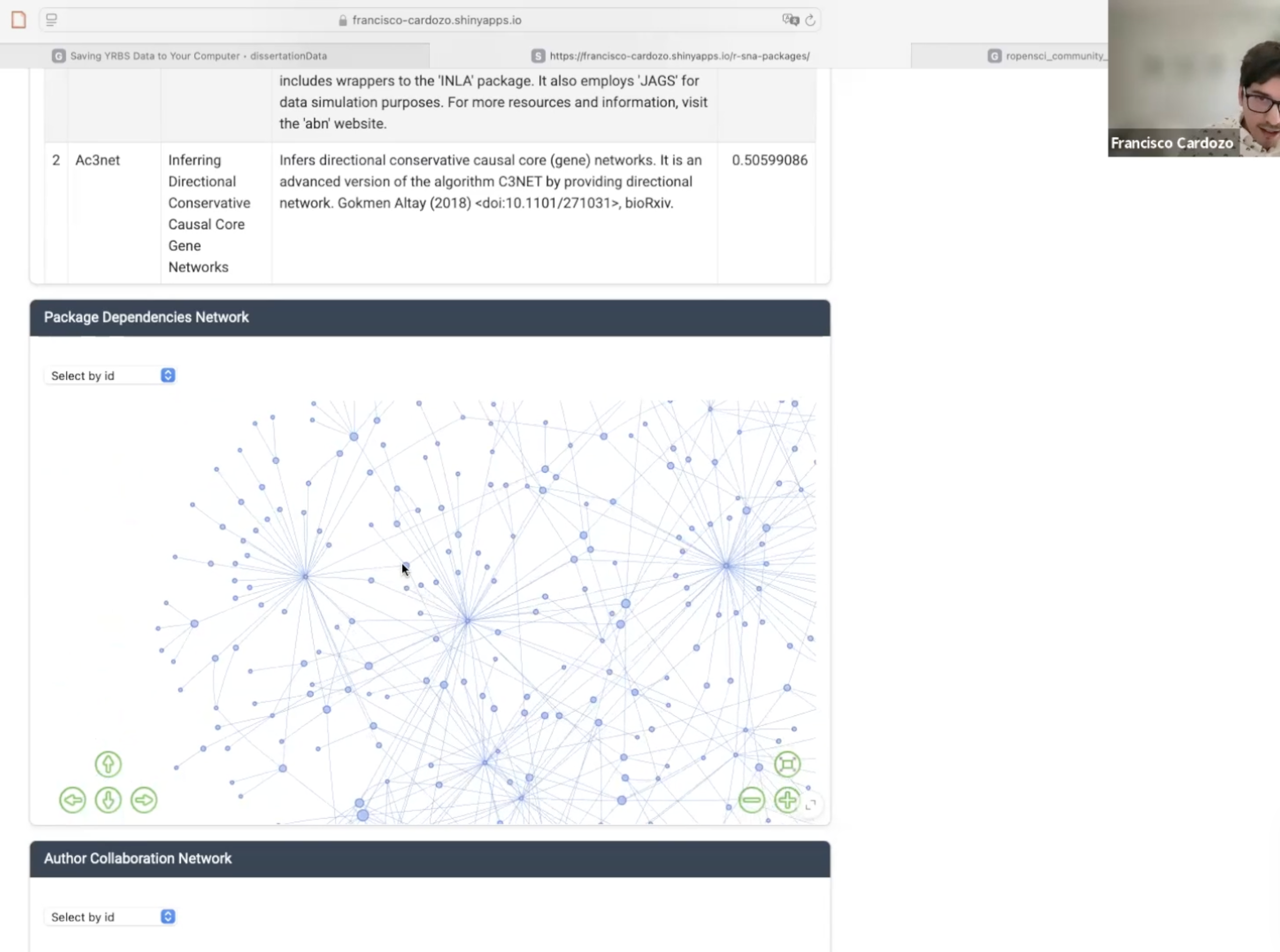 Shiny App mostrando un analisis de redes de dependencias de paquetes