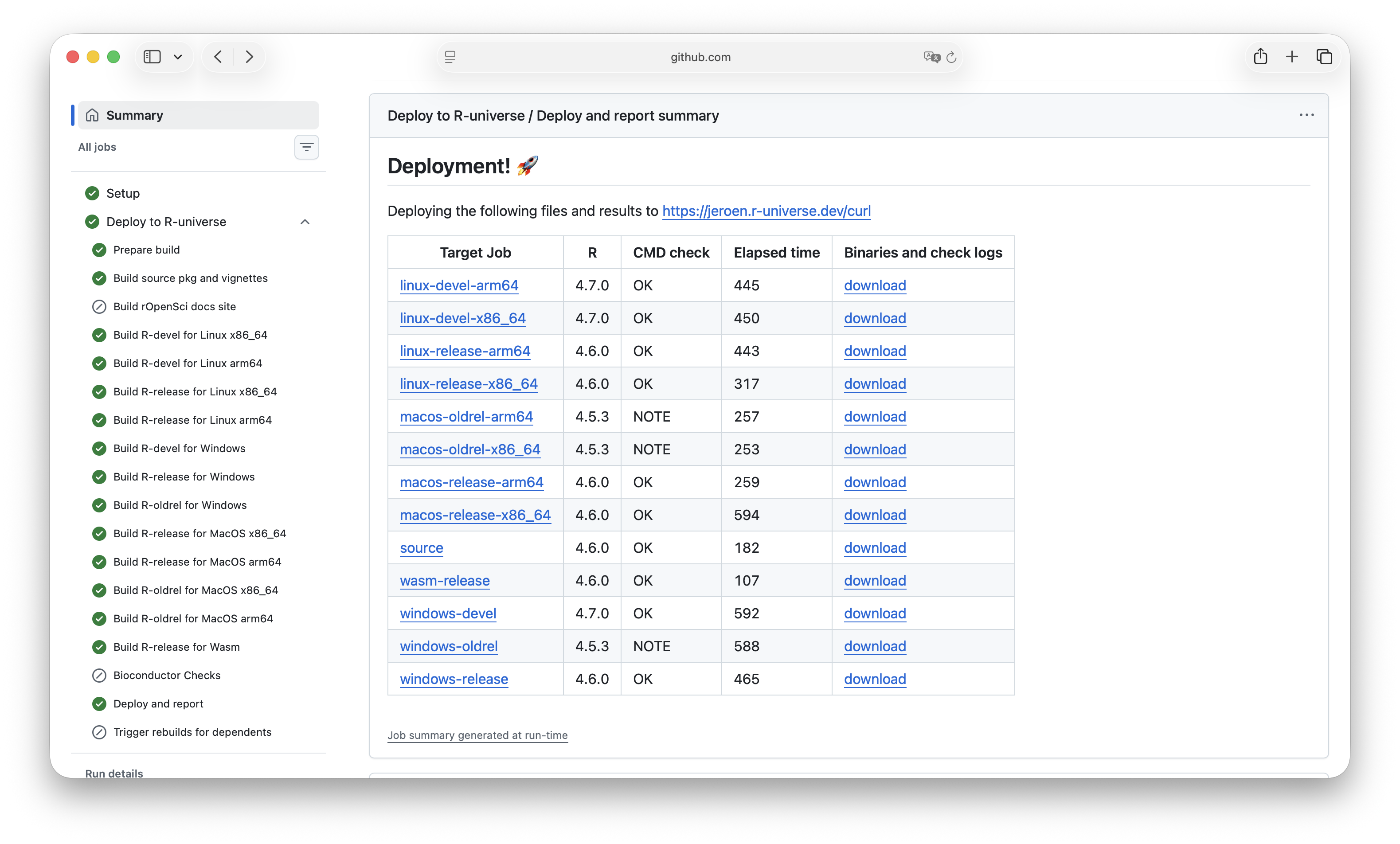A screenshot of the checks table as GitHub summary