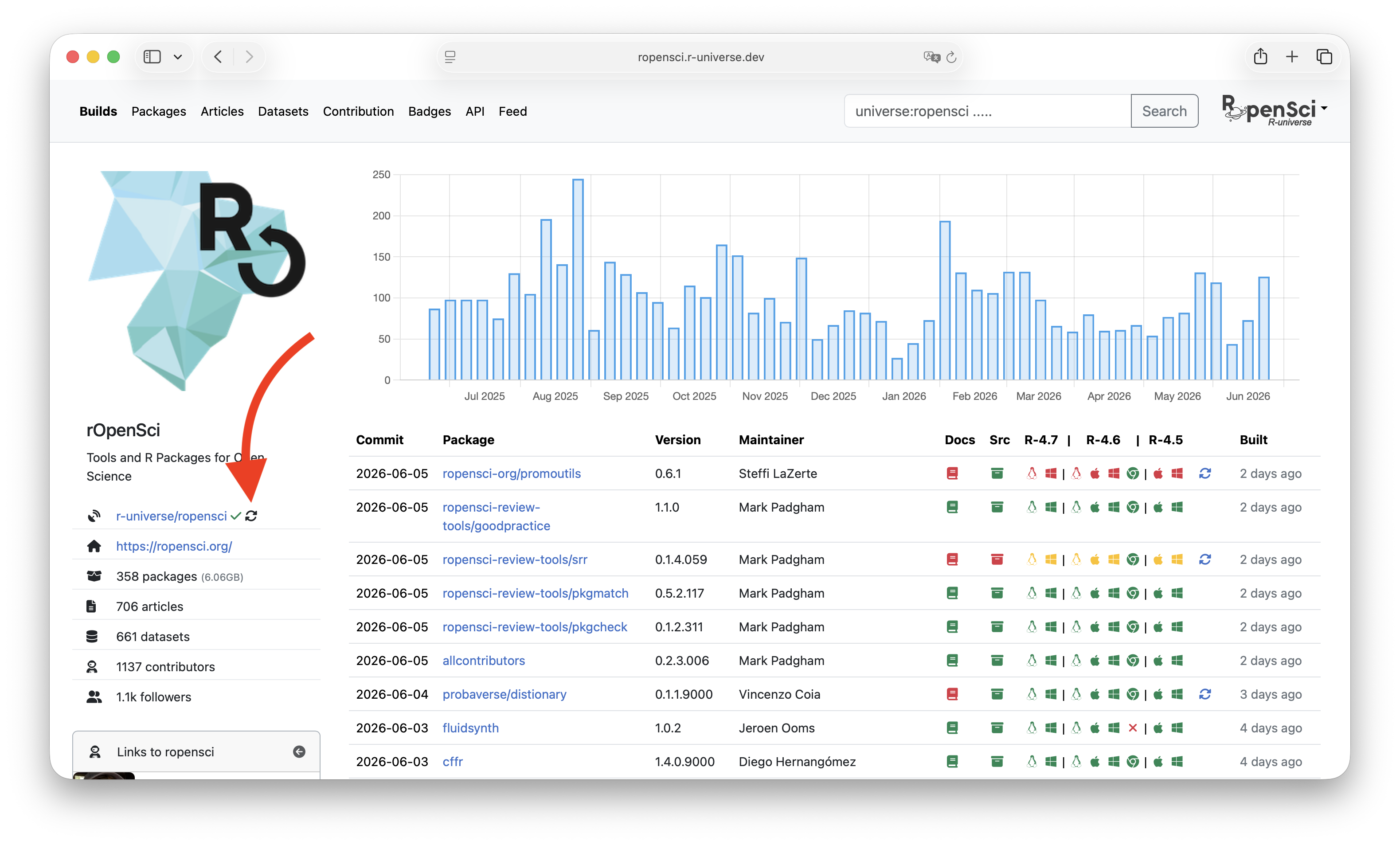 A screenshot of the new search sync button