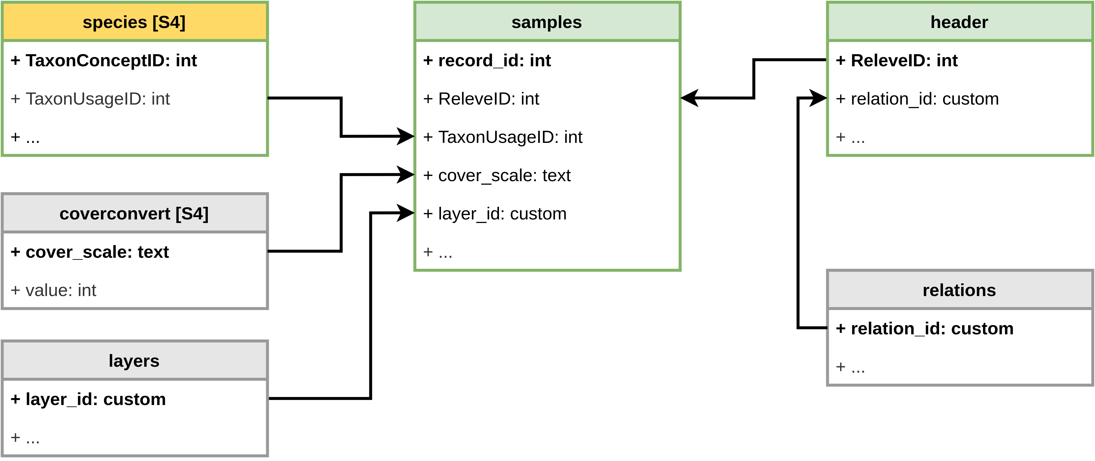 vegtable_diagram|690x290