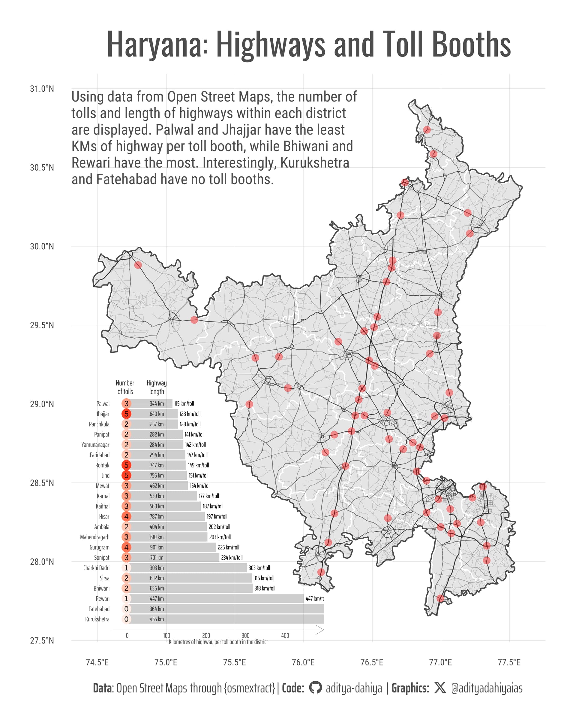osm_packages_6|400x500